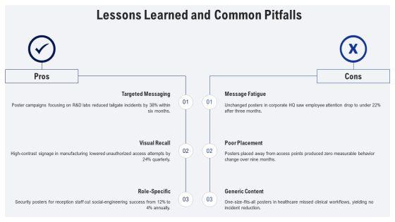 Physical Security Awareness Posters PPT Template VM
