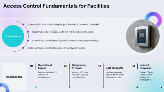 Physical Security Awareness Training PPT Information VM