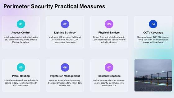 Physical Security Awareness Training PPT Information VM