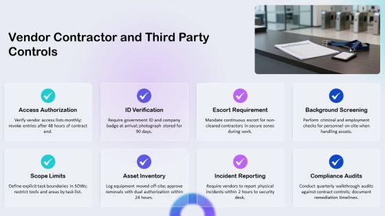 Physical Security Awareness Training PPT Information VM