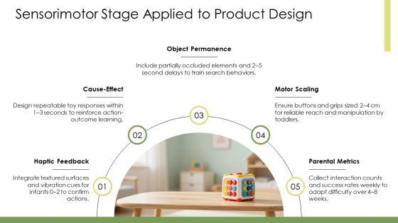 Piaget Theory Of Cognitive Development PPT Template VM