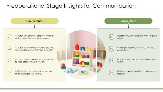 Piaget Theory Of Cognitive Development PPT Template VM