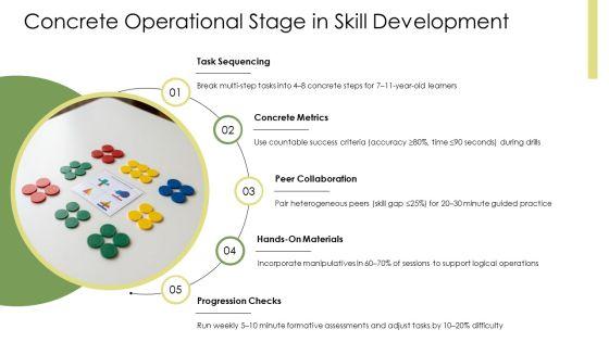 Piaget Theory Of Cognitive Development PPT Template VM