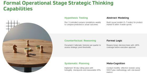 Piagets Stages Of Cognitive Development Chart PPT Information VM