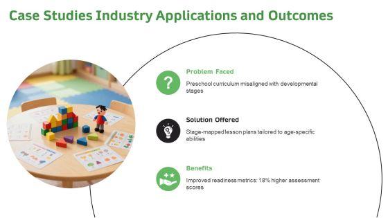 Piagets Stages Of Cognitive Development Chart PPT Information VM