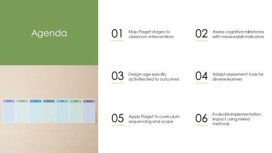 Piagets Theory Of Cognitive Development PPT Designs VM