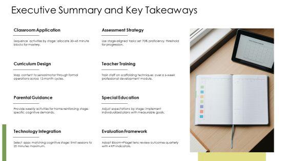 Piagets Theory Of Cognitive Development PPT Designs VM