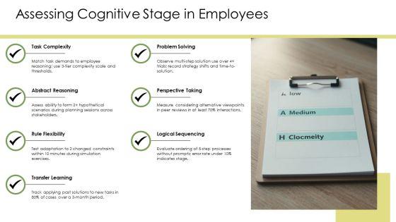 Piagets Theory Of Cognitive Development PPT Designs VM