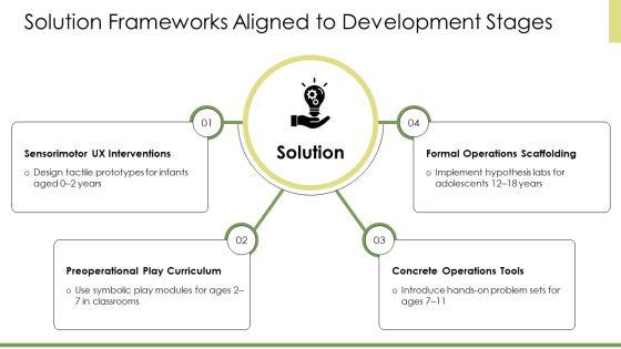 Piagets Theory Of Cognitive Development PPT Designs VM