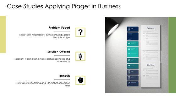 Piagets Theory Of Cognitive Development PPT Designs VM