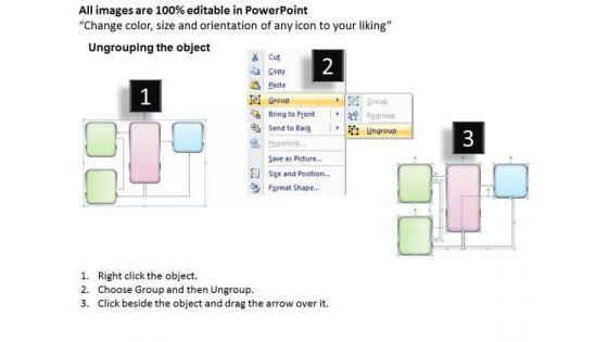 pims_competitive_strategy_paradigm_business_powerpoint_presentation_2.jpg