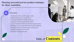 product
