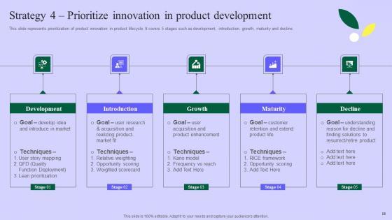 product