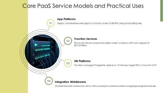 Platform As A Service In Cloud Computing PPT Graphics VM