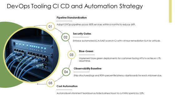 Platform As A Service In Cloud Computing PPT Graphics VM