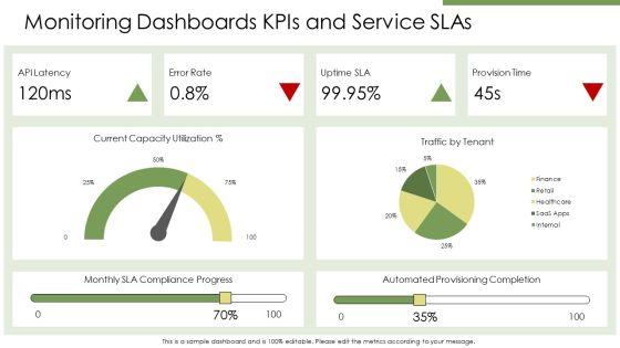 Platform As A Service In Cloud Computing PPT Graphics VM