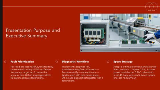 Plc Troubleshooting PPT Designs VM