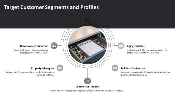 Plumbing Proposal PPT Presentation VM