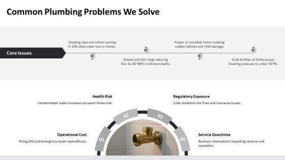 Plumbing Proposal PPT Presentation VM