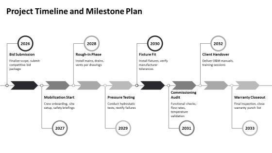Plumbing Proposal PPT Presentation VM
