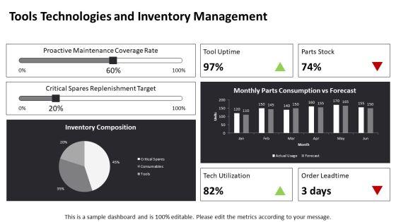 Plumbing Proposal PPT Presentation VM