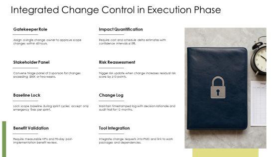 PMP Process Groups PPT PowerPoint VM