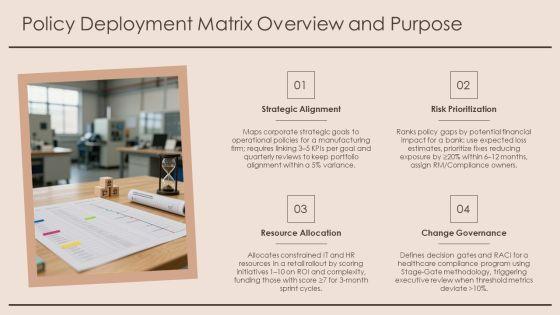 Policy Deployment Matrix PPT Summary VM