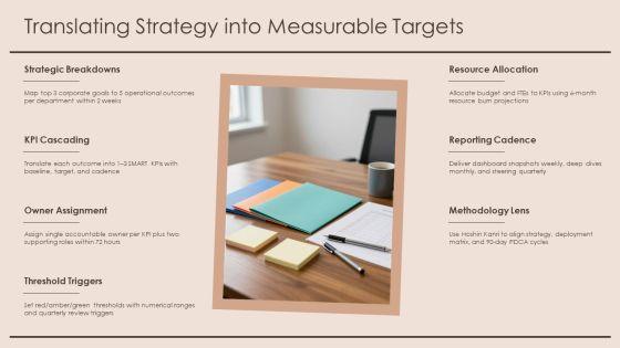 Policy Deployment Matrix PPT Summary VM