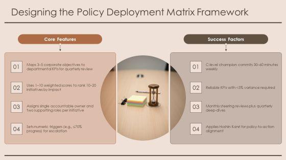 Policy Deployment Matrix PPT Summary VM