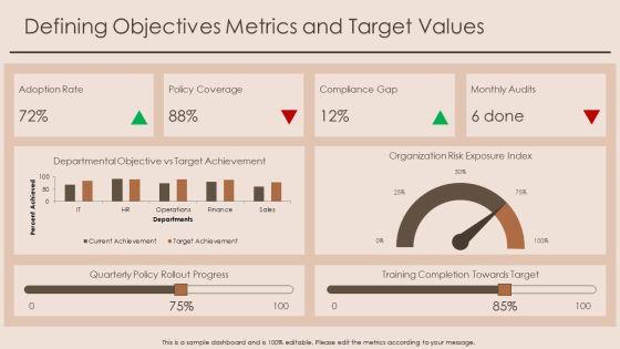 Policy Deployment Matrix PPT Summary VM