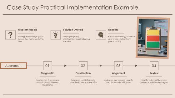 Policy Deployment Matrix PPT Summary VM