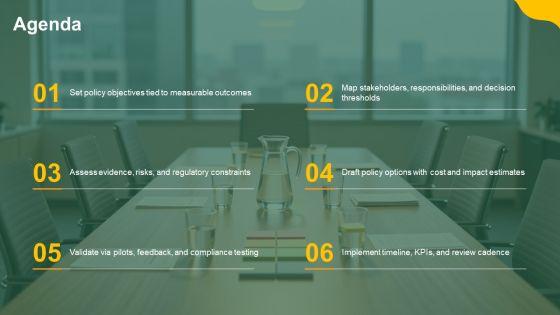 Policy Development Process PPT Example VM