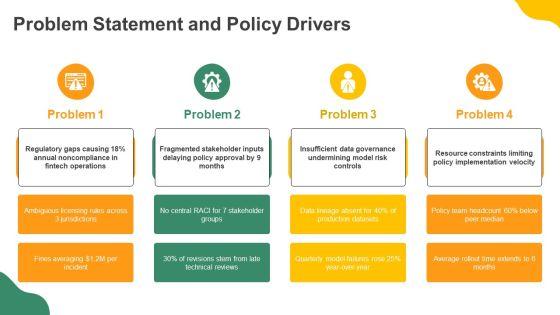 Policy Development Process PPT Example VM