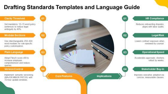 Policy Development Process PPT Example VM