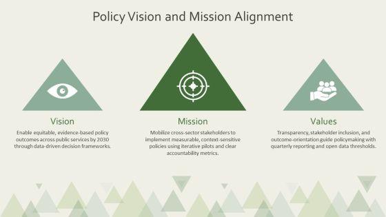 Policy Implementation PPT Summary VM