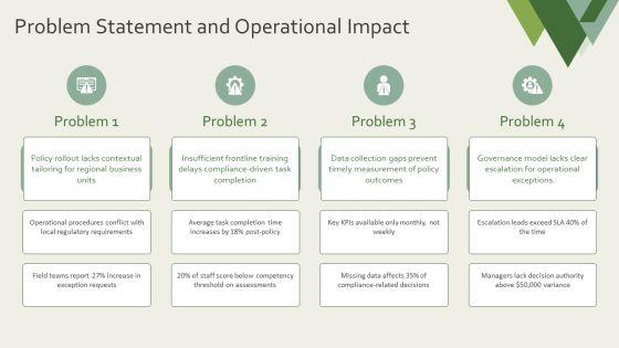 Policy Implementation PPT Summary VM