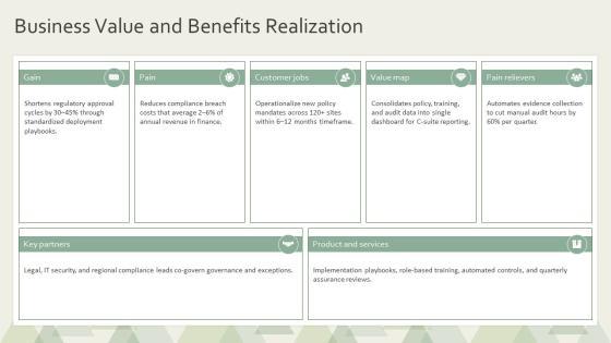 Policy Implementation PPT Summary VM