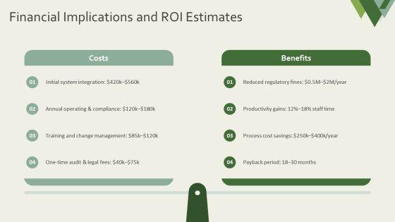 Policy Implementation PPT Summary VM