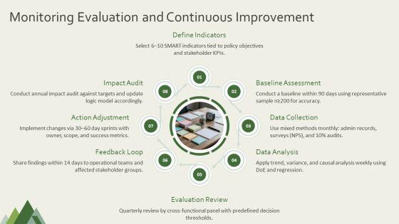 Policy Implementation PPT Summary VM