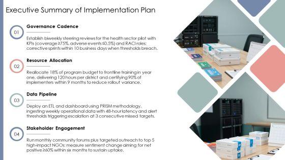Policy Implementation Process PPT Guidelines VM