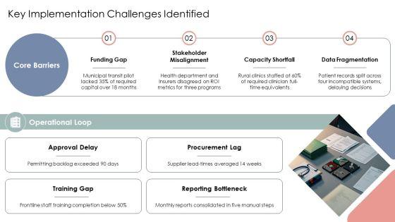 Policy Implementation Process PPT Guidelines VM