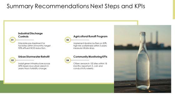 Pollution Of Water PPT Information VM