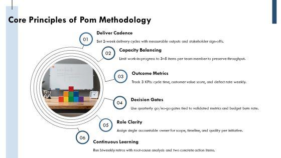 Pom Project Management PPT Summary VM