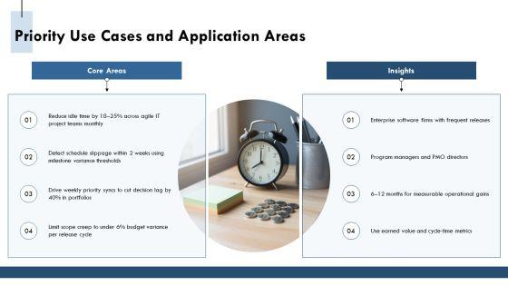Pom Project Management PPT Summary VM
