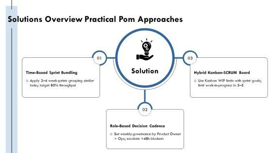 Pom Project Management PPT Summary VM