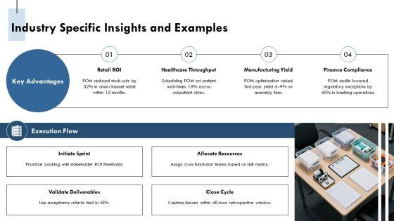 Pom Project Management PPT Summary VM