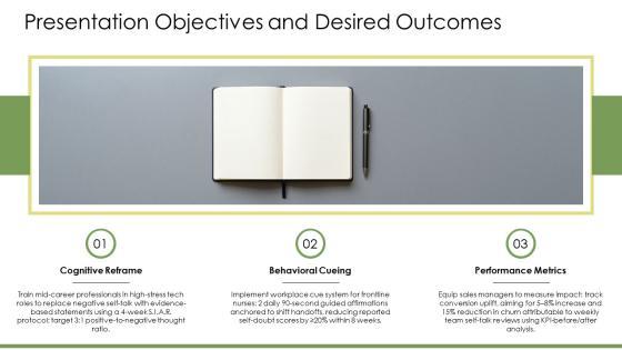 Positive Self Talk PPT Sample VM