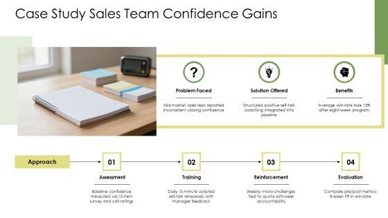 Positive Self Talk PPT Sample VM