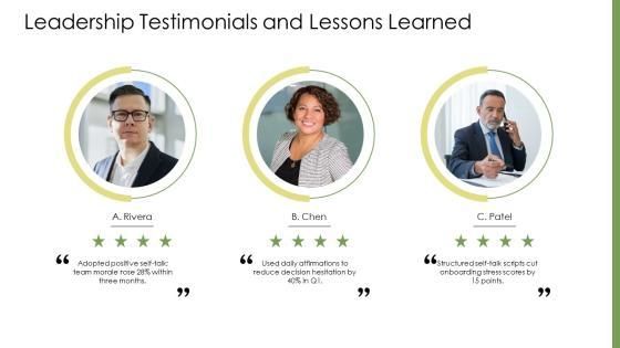 Positive Self Talk PPT Sample VM