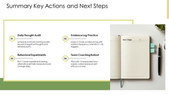 Positive Self Talk PPT Sample VM